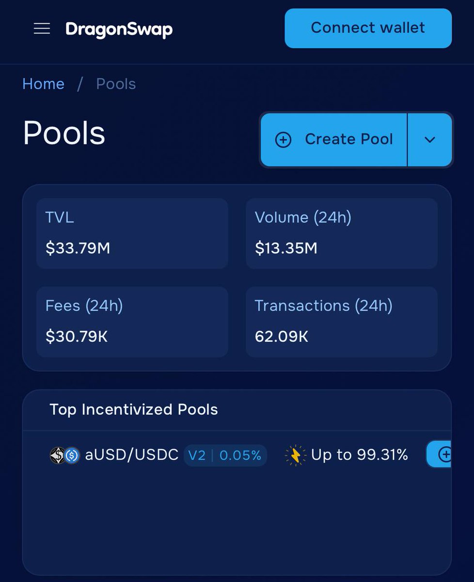Daily earnings are back! 💰
Ever thought about sleeping and still earning? This is your chance. More aUSD has just been dropped on <a href="/dragonswap_dex/">DragonSwap</a>, so it’s time to let your money do the work.

Trade synthetic stocks faster with <a href="/Apollon_Fi/">Apollon</a> only on Sei ⚡️