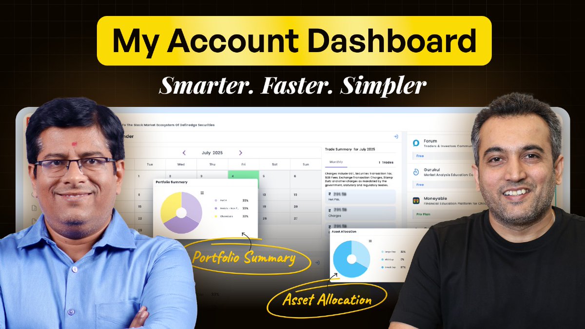 Definedge tweet media