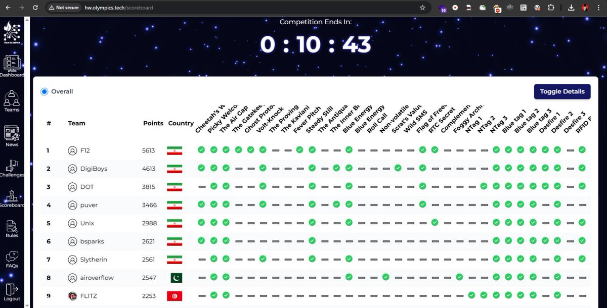 Omid Shojaei tweet media