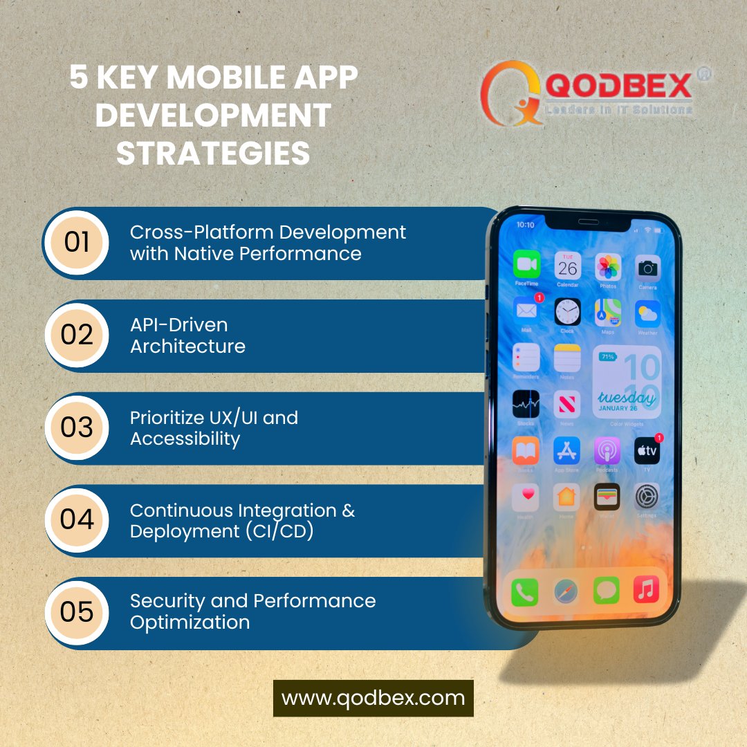 qodbex's tweet image. 🚀 5 Keys to Successful App Development:

✅ Cross-platform performance
✅ API-first architecture
✅ UX/UI focus
✅ CI/CD processes
✅ Security &amp;amp; speed

Build smarter with Qodbex.

🌐 qodbex.com

#AppDevelopment #Qodbex #MobileApps #TechInnovation