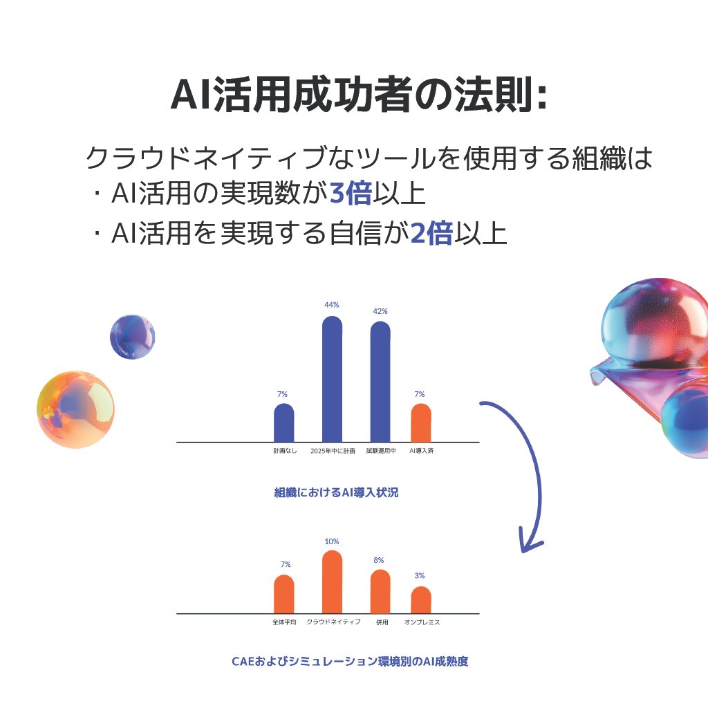 SimScale_Japan's tweet image. エンジニアリング分野におけるAI活用。
なぜ多くのチームは成果を出せず、少数が成功しているのか。
最新レポートはこちら👇 
simscale.kke.co.jp/application-ca…

#SimScale #AI #CAE #クラウド
