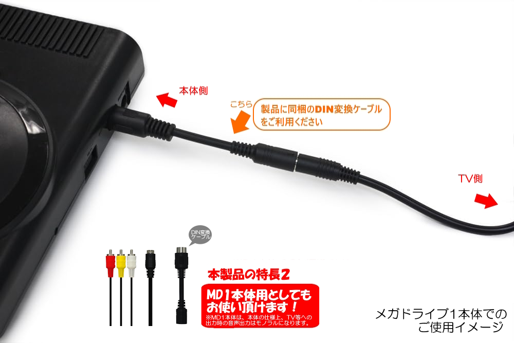 コロンバスサークル公式【いつかのゲームをいつまでも】 on X