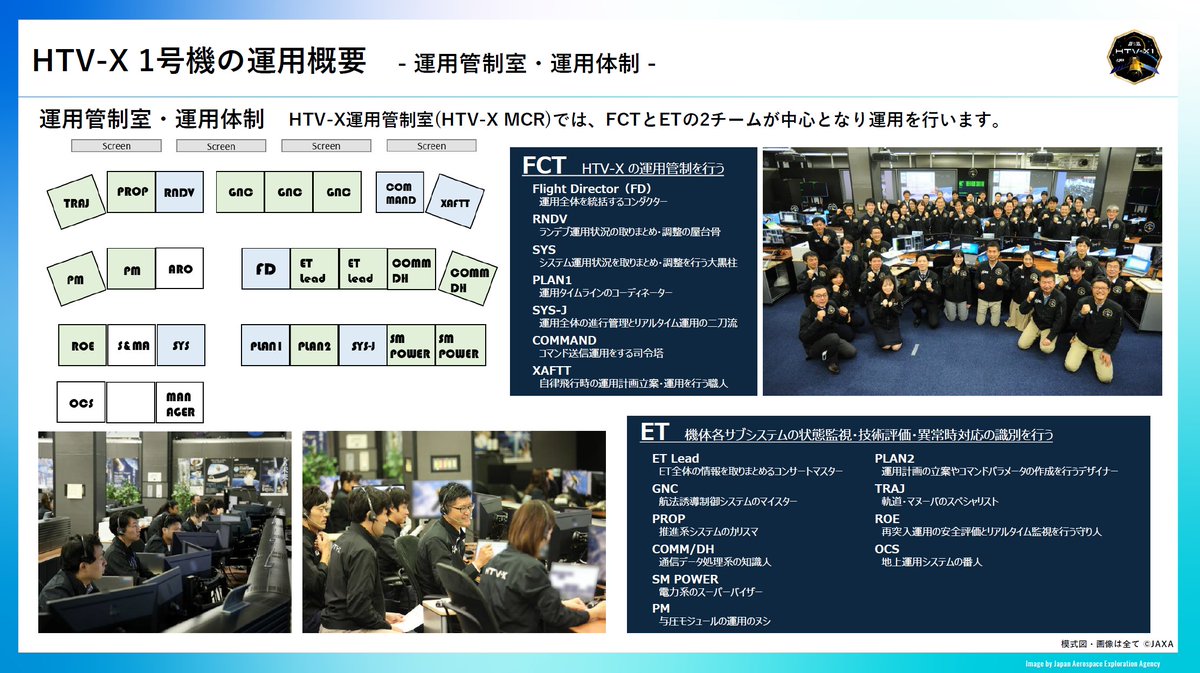 いよいよ今晩！ ISSのロボットアームによるHTV-X1のキャプチャの様子は 