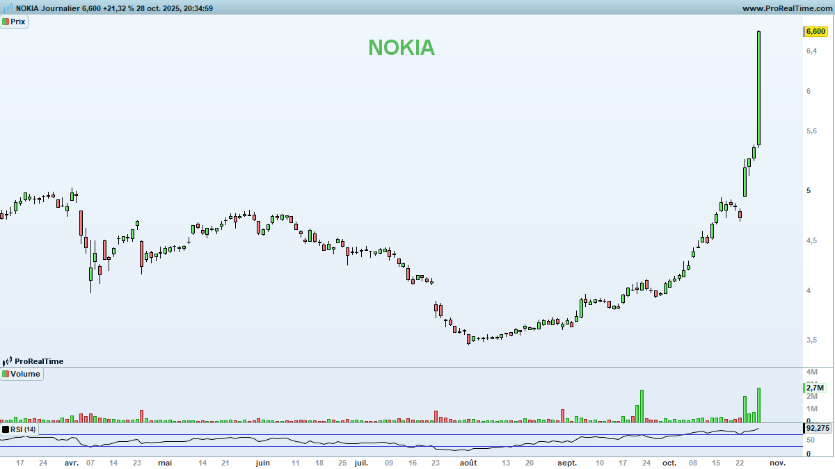 Nicolas Chéron tweet media