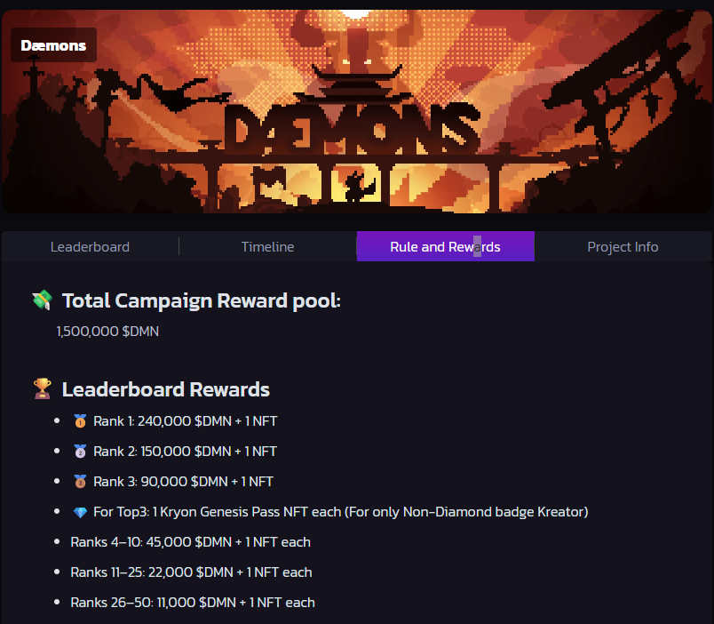 The <a href="/daemons_gamefi/">Dæmons</a> kreator Campaign on the <a href="/Kryon_AI/">Kryon AI</a> platform will start today

with 1.5M $DMN Rewards pool 🔥