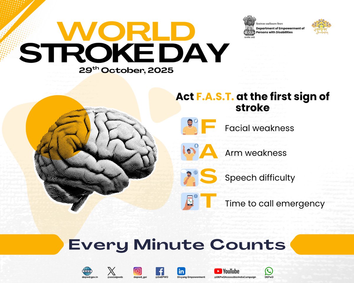 Every year, World Stroke Day on October 29 reminds us of the importance of recognizing stroke as a medical emergency. The 2025 theme, “Every Minute Counts,” emphasizes that timely action can make all the difference between recovery and disability. Knowing the warning signs and