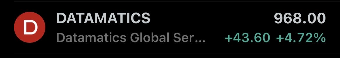 ritikgpt22's tweet image. Book profit #datamatics with 5% 
Risk nhi lega result ka