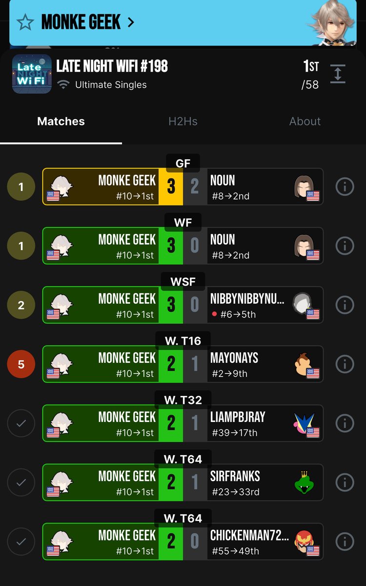 Monke Geek tweet media