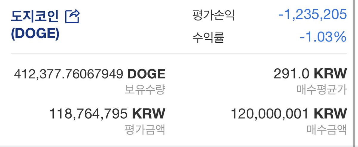 도지맘조지자 도지매수 $doge