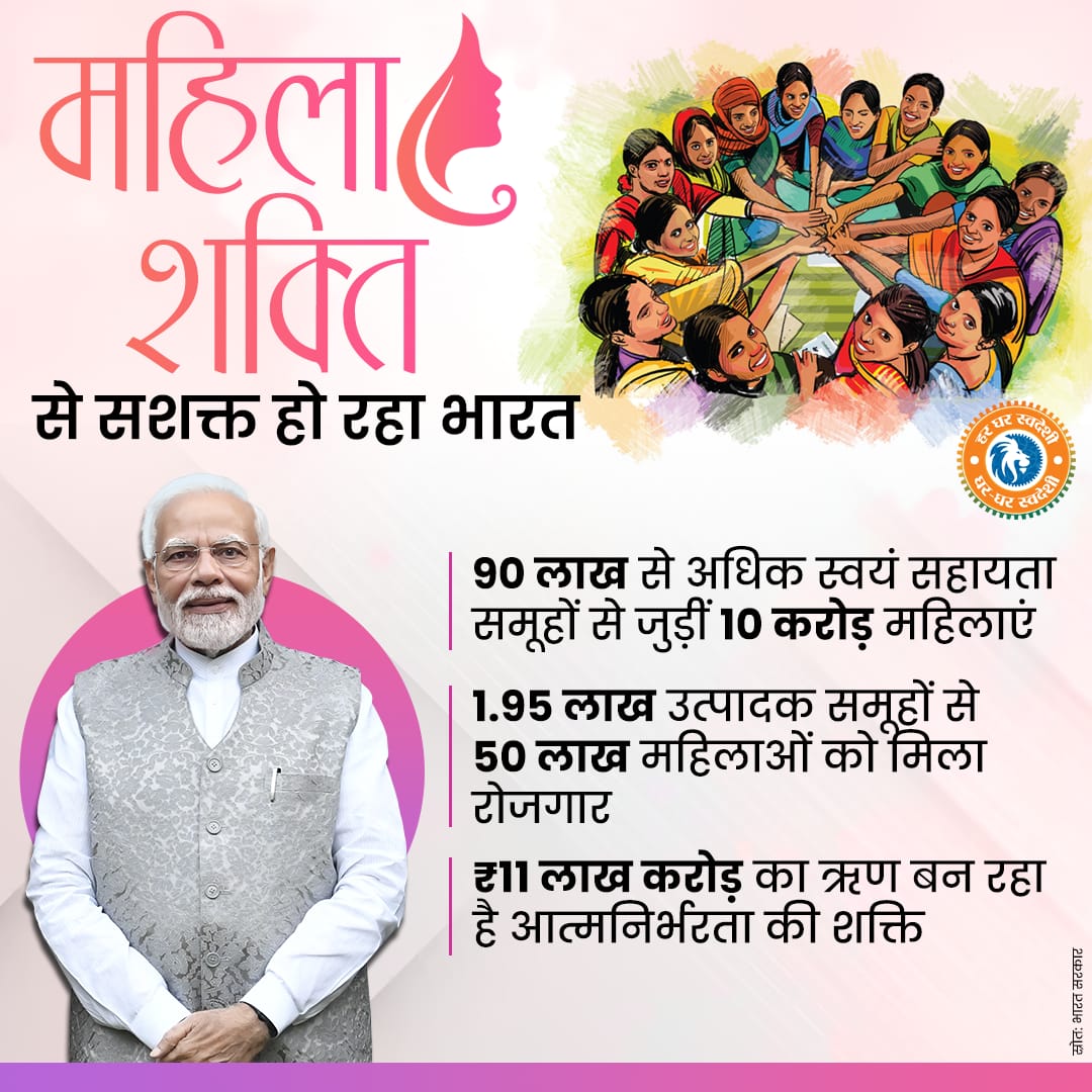 महिला शक्ति से सशक्त हो रहा भारत।

#GharGharSwadesh