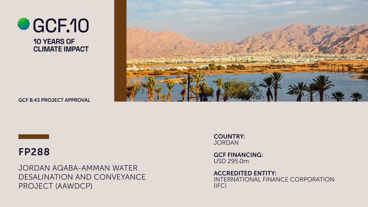theGCF's tweet image. GCF Board #GCFB43 approved #adaptation #mitigation project FP288 with @IFC_org to address Jordan&apos;s water crisis by building a strategic water infrastructure, powered by clean energy, to provide long-term fresh water supply in the country. #ClimateAction gcf.co/fp288
