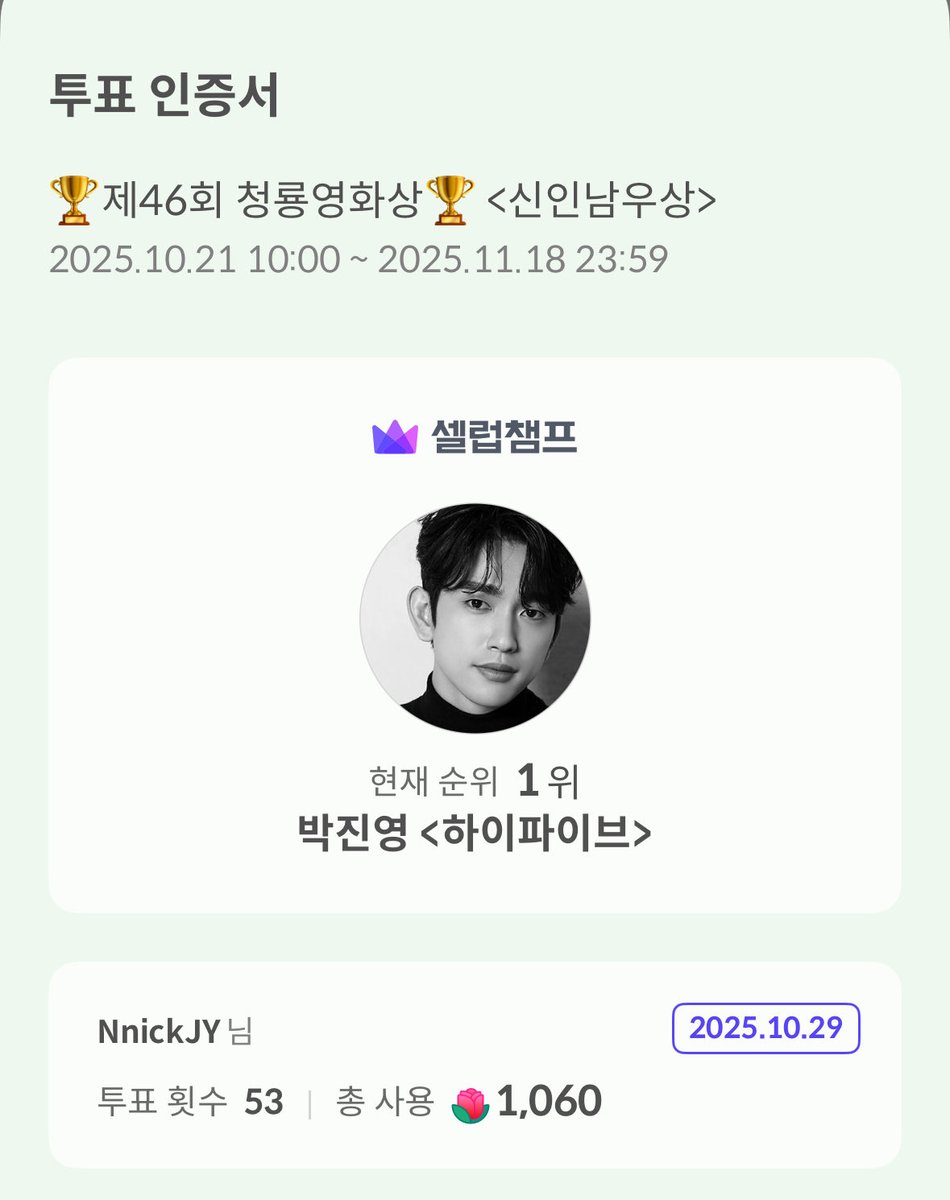 Nnick_Jinyoung's tweet photo. อย่าลืมแวะไปโหวตให้จินยองน้าาา 💚

♨️รางวัลนักแสดงชายหน้าใหม่ (Rookie Male Award) ตอนนี้ลำดับที่ 2 แก๊ปห่างกันไม่ถึง 500 แล้วค่ะ 🥹

ใครว่างๆ แวะไปโหวตช่วยกันนะคะ ลุยๆ
#JINYOUNG #진영 #박진영 
@JINYOUNG #GOT7 @GOT7 https://t.co/tho3kABE6V