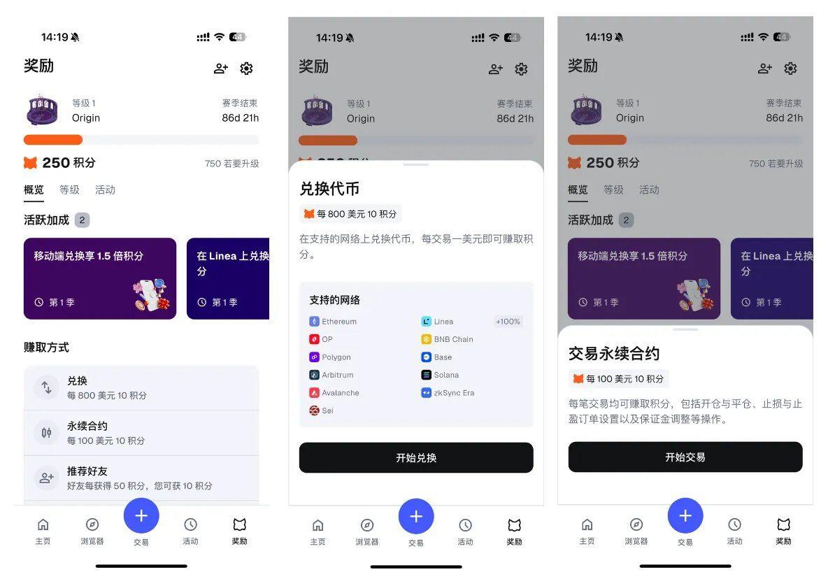 仮想通貨ニュース＆洞察 | Bitcoinニュース | KuCoin