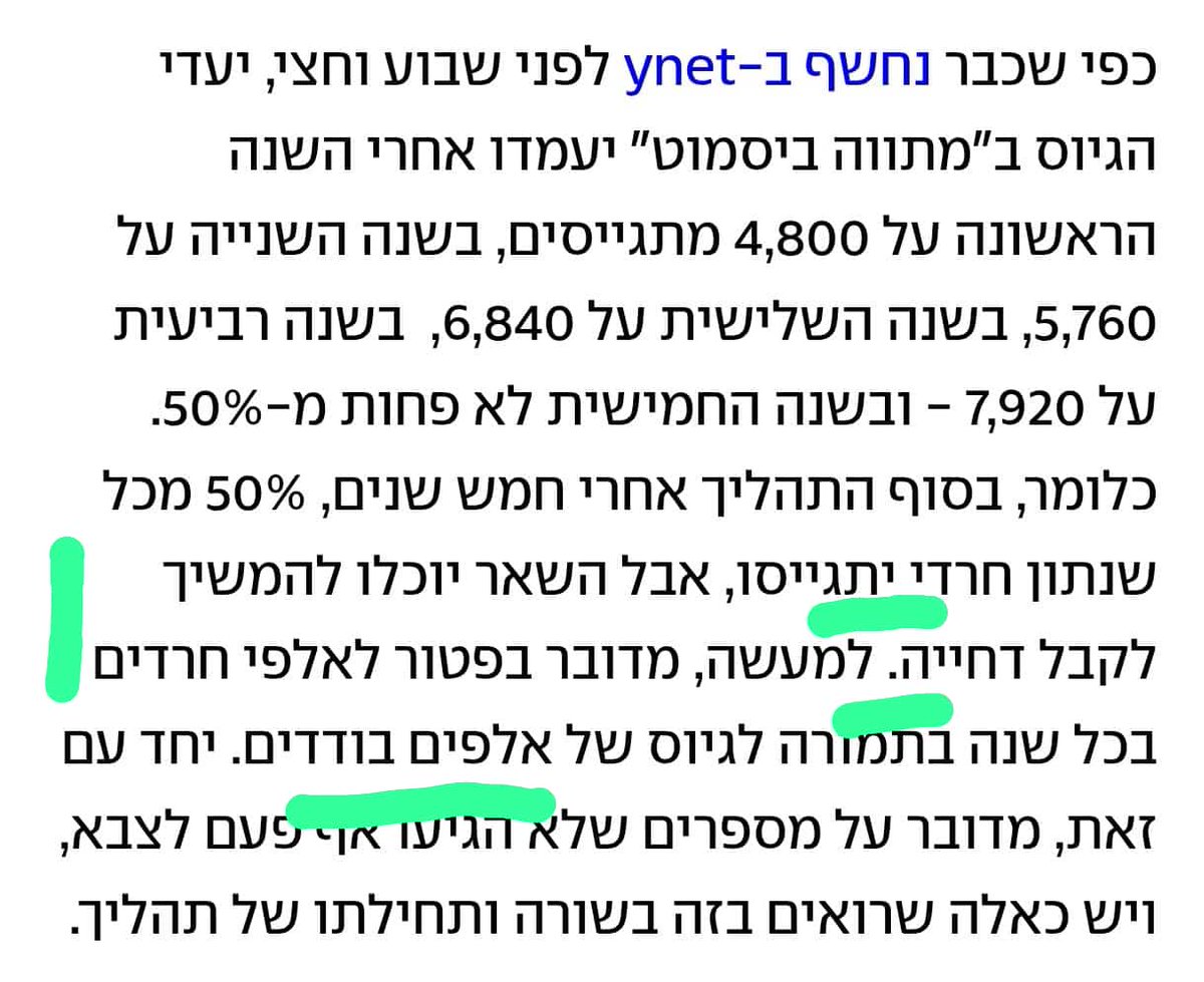 מתוך כתבה בYNET
יש לנו הזדמנות נדירה לראות איך מייצרים פייק ניוז ודה-לגיטימציה לחוק הגיוס באמצעות מסגור מטעה.
אתם רואים מה שאני רואה?