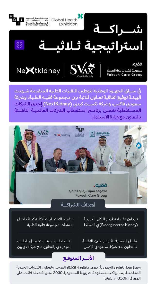 شراكة استراتيجية بين فقيه الطبية وسعودي فاكس وNextKidney لتطوير تقنية الكلى الحيوية وتوطين التقنيات الطبية المتقدمة بما يعكس التوجهات التي يبرزها #ملتقى_الصحة_العالمي في دعم الابتكار الصحي.