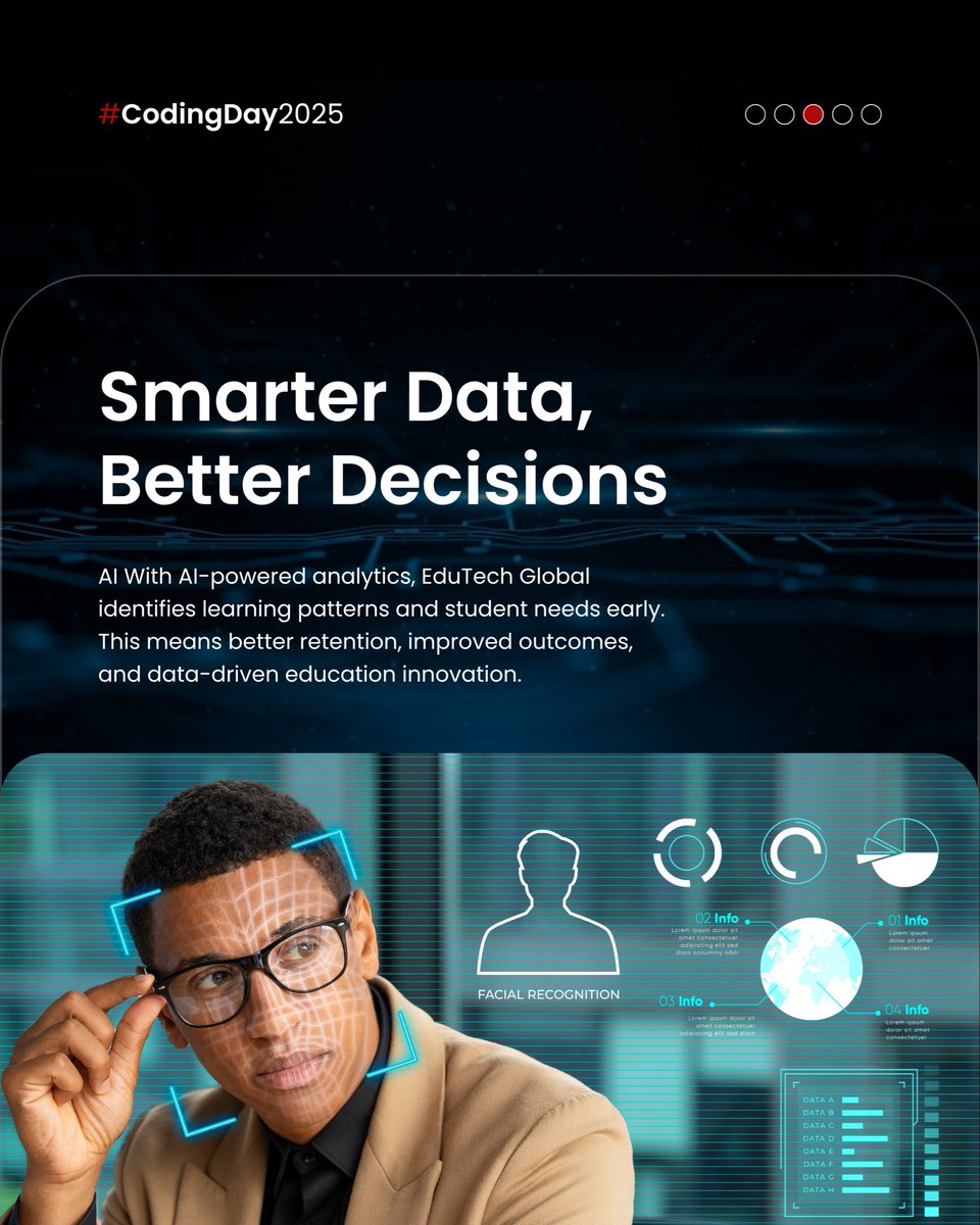 EdutechGlobal's tweet image. At EduTech Global, we’re driving this transformation helping institutions, organizations, and learners harness technology to build smarter, future-ready systems.
Let’s code a better tomorrow, together.
#NationalCodingWeek #EduTechGlobal #AIInnovation #DigitalLearning #Future