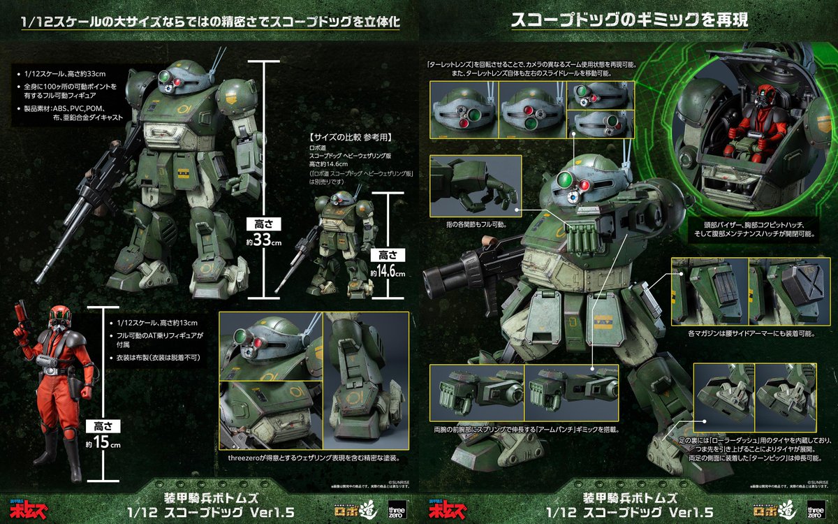 銀次郎 (@ginzirou7) / Posts / X