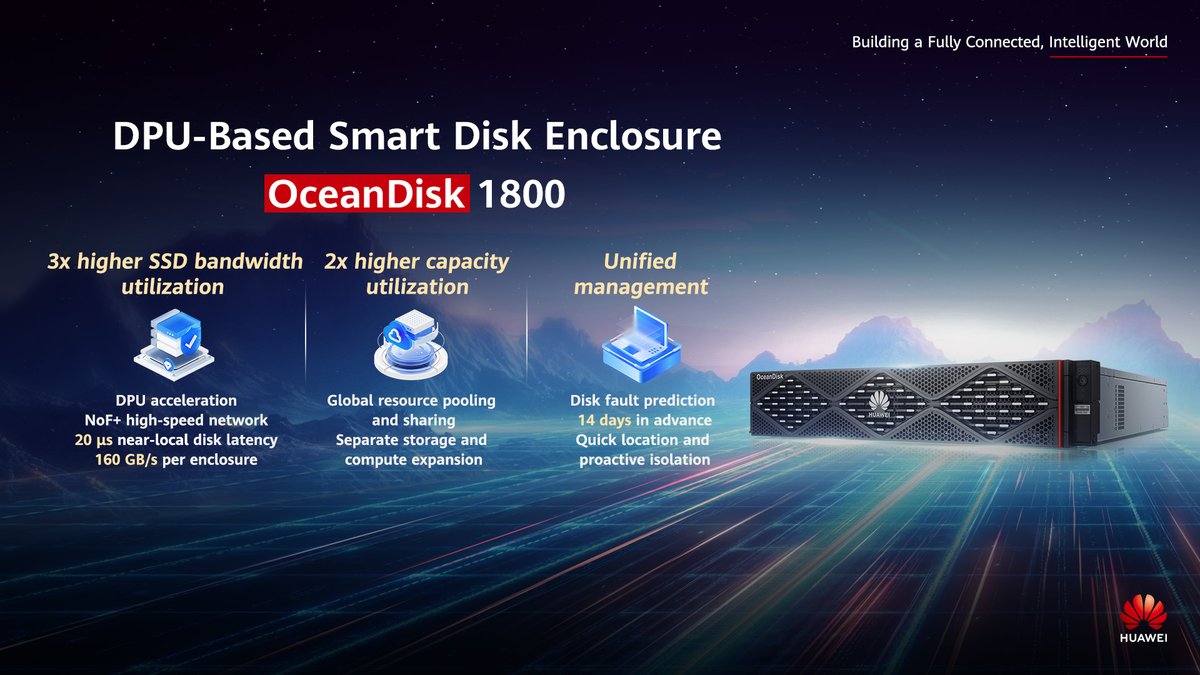 IT_Huawei's tweet photo. Meet the next-generation #OceanDisk 1800, Huawei’s DPU-based #SmartDiskEnclosure designed for #Internet data centers.
With NoF+ high-speed networking and global resource pooling, it delivers superior #SSD bandwidth and capacity utilization, all under unified, intelligent management. Discover more at #HUAWEICONNECT 2025 · MADRID: https://t.co/L10koMnCdw
#AllIntelligence #HuaweiStorage #DataCenter #Innovation