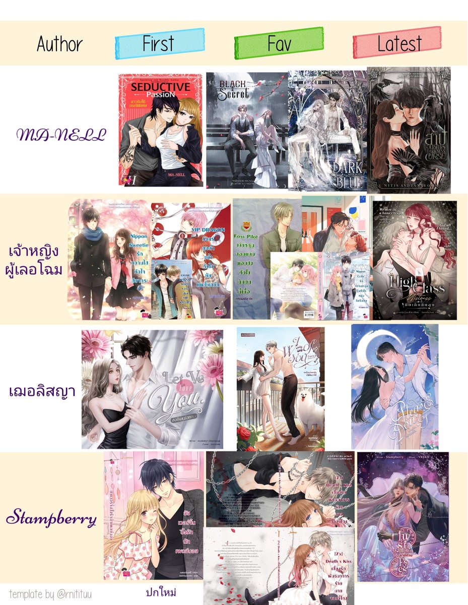 Kim_Ren_Ployko's tweet image. เล่นบ้างงง 😜✨️
ขอบคุณสำหรับ Template ด้วยค่าาา