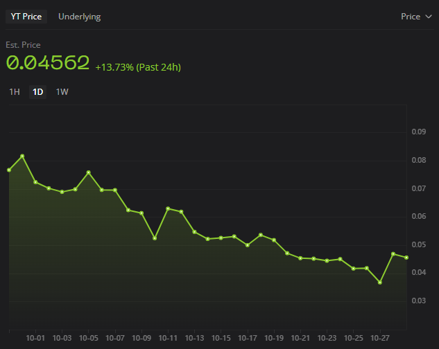 Drayke ⚔️⚙️ tweet media