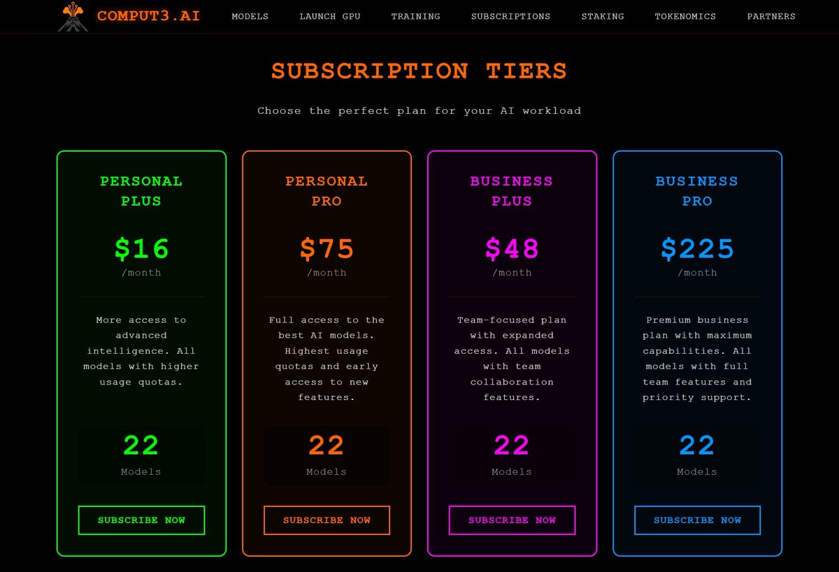 reneil1337's tweet photo. 1/6 The demand for top end computation is surging, and open-source models pressure closed-source players to offer competitive pricing. Adoption of the x402 protocol streamlines micro payments and @comput3ai which war born in the trenches is building THE stack  🧵 https://t.co/wQFj8Us8zn