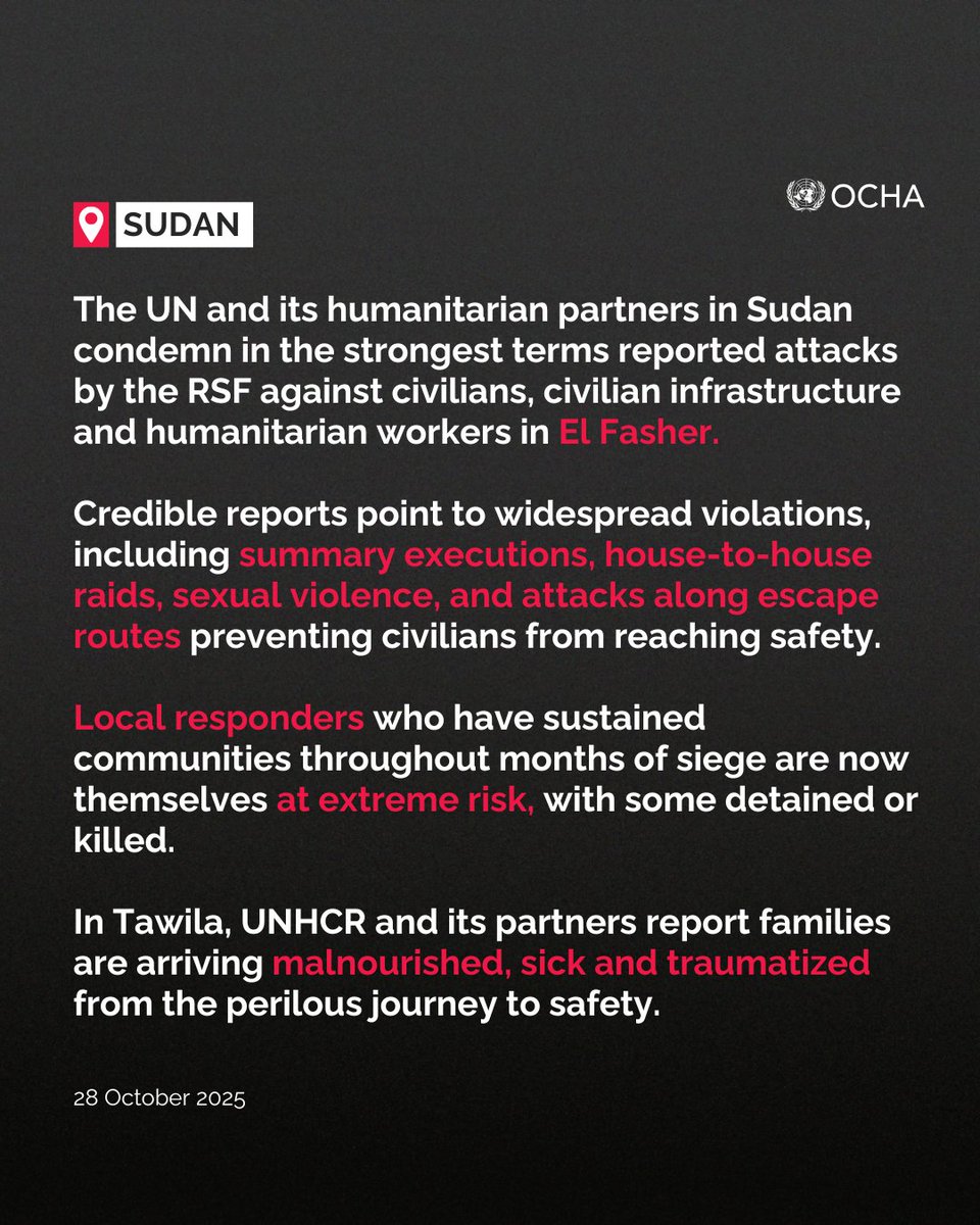 🆕 Update

➖El Fasher: Credible reports of widespread violations.
➖Tawila: <a href="/UNHCRinSudan/">UNHCR Sudan</a> &amp; its partners provide life-saving assistance, essential services, counselling to displaced families.
➖North Kordofan State: People continue to flee fighting.

🖇️unocha.org/news/todays-to…