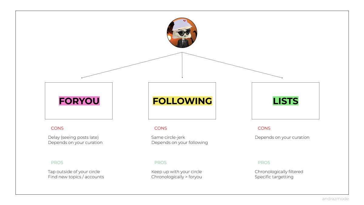 andrazmode tweet media