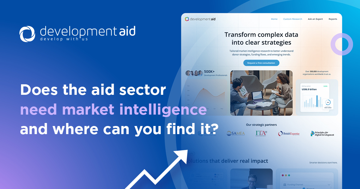 devaidnews's tweet image. DevelopmentAid’s Research Service offers organizations working in the international aid field tailored market intelligence to better understand evolving dynamics in their sector. developmentaid.org/link/research-…

#MarketIntelligence #FundingOpportunities #ResearchServices