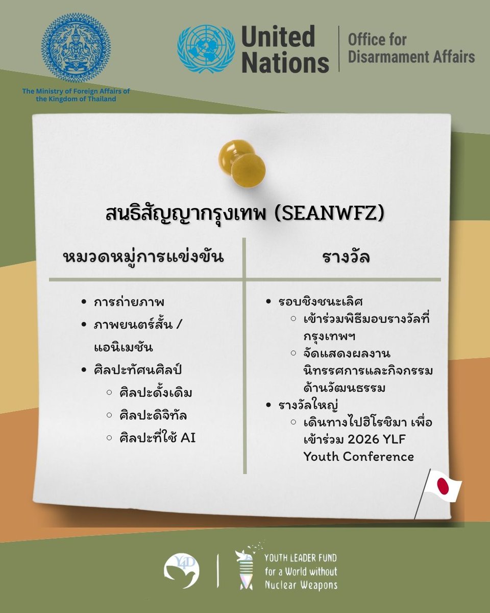 ASEAN-THAILAND tweet media