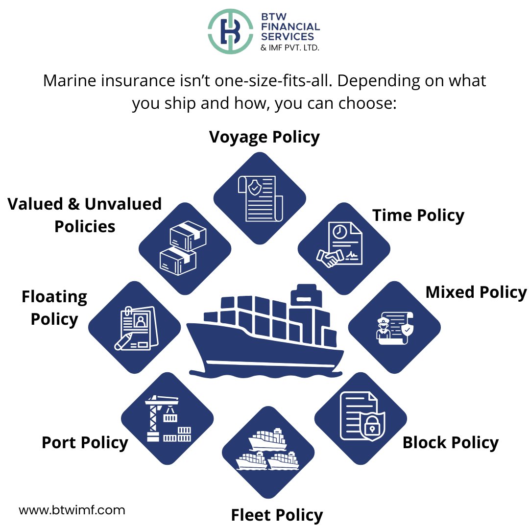 BtwImf's tweet image. Marine insurance has many sails!
Choose the right fit for your cargo: Voyage, Time, Fleet, Floating, &amp;amp; more.

#btwimf #marineinsurance #cargoinsurance #logistics #shipping #tradefinance #btwfinancialservices #riskmanagement #voyagepolicy #globaltrade