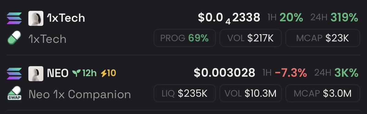 Aped this 2 viral AI tech

#1xTech - Name of Company
$NEO - Created by 1xTech

#1xTech: 

GNixNWavKGtkwhatUxA8ZYN3WP2hkFcyVycRf6Cwpump

$NEO

8fdBKZq7wo9fJbsZEZhq6omCgvKzLt97HY9XaGgqpump