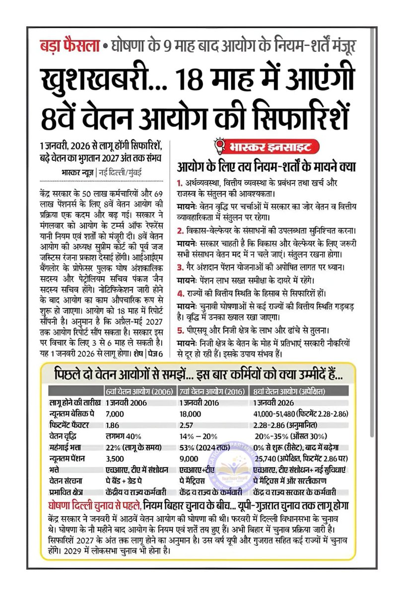 18 माह में आएंगी 8 वें वेतन आयोग की सिफारिशें...