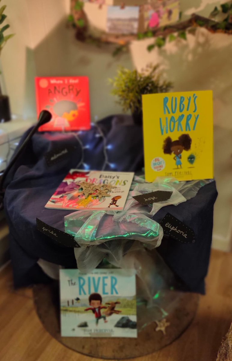 JCEnglishHub's tweet image. Children designing book areas for children -that’s true pupil agency in action! 📚✨ From playground questionnaires to choosing what they want to read, every voice builds a stronger, more joyful reading community. 💬❤️ #ReadingForPleasure #PupilVoice #ReadingCommunity