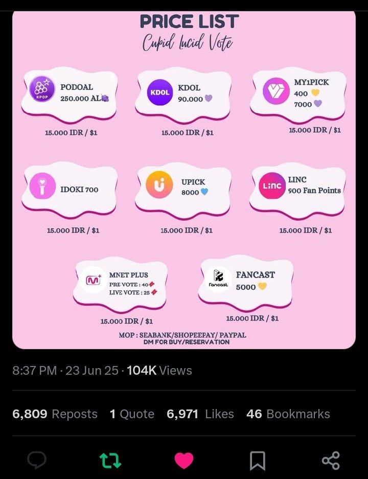 d tweet media