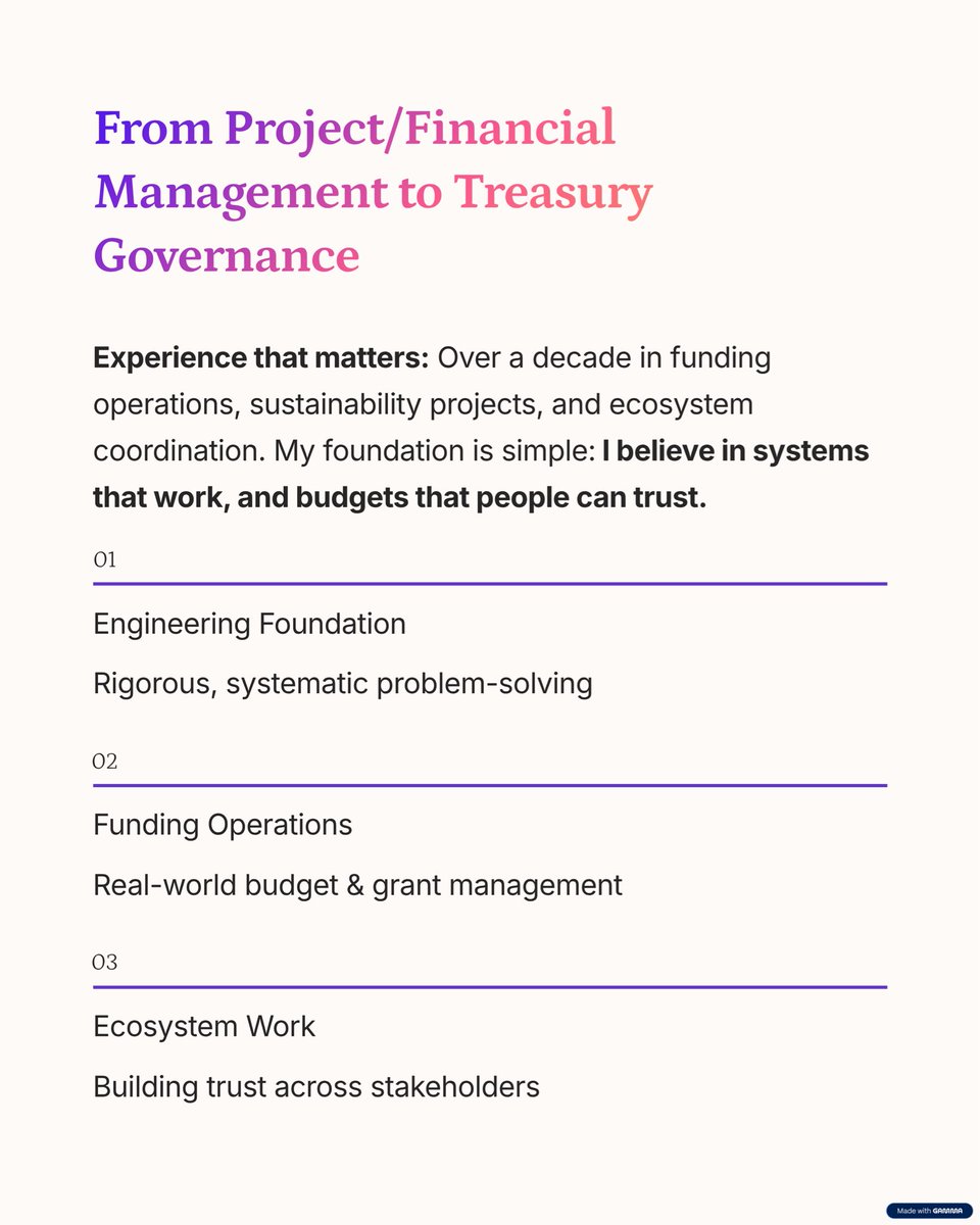 ChrisXTRADER's tweet image. Transparency. Accountability. Inclusion.
My pitch for the Intersect Budget Committee: focused on turning Cardano’s treasury into a tool for impact and trust.
Vote Lazarus Christian Chinaza before Nov 7
members.intersectmbo.org/dashboard/voti…
#Cardano #IntersectElections #VoteLazarus