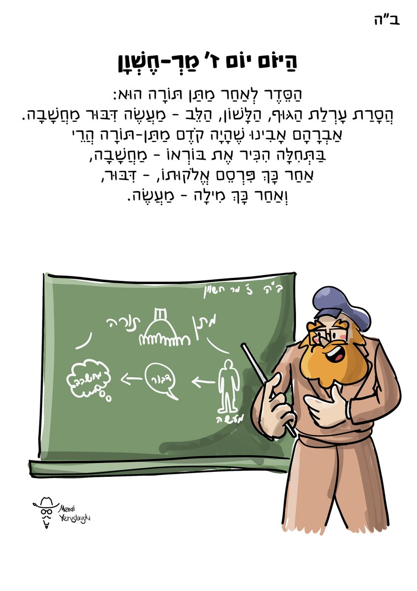 mendyy770's tweet photo. קָרָאתָ? הִפְנַמְתָּ? תְּלַבְלֵב בְּ-💚
​לְהִצְטָרְפוּת לַקְּבוּצָה:
https://t.co/wJFvJ9NM2I https://t.co/5sLV4RijH7
