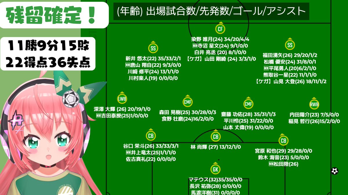 りり✿ プロフィール必読専用 ♡プロフ必読様 M♡プロフ必読 専用 M