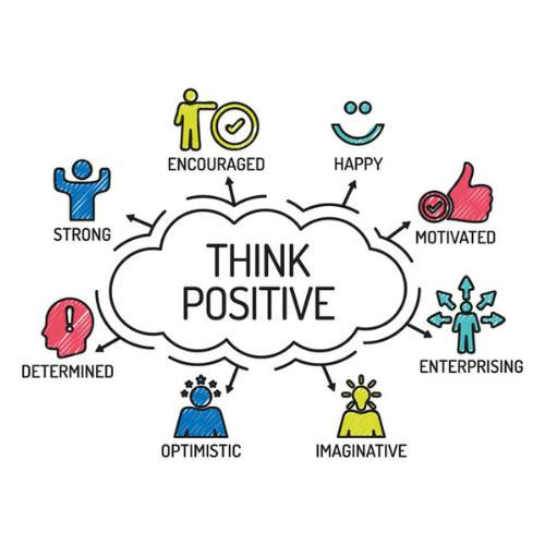 prime_som's tweet photo. Positive thinking helps us manage stress and boosts our overall health.
#positivethinking https://t.co/ZYhMm18Doz