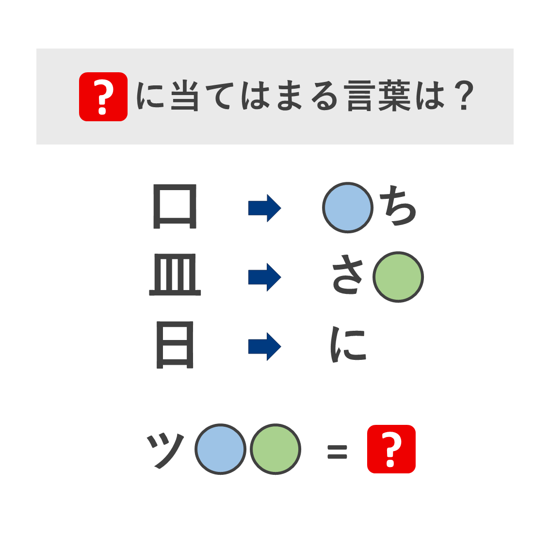 あおざかな on X
