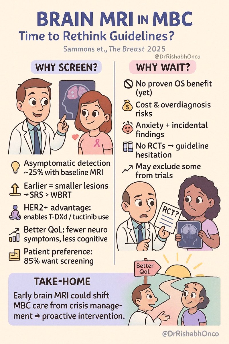 Dr Rishabh Jain tweet media