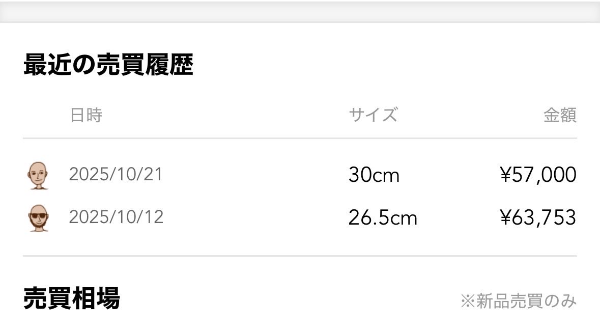 にこちゃん⭐︎引越しSALE中 ジーコ中 (@ezoVcisKx9N05u2) / X