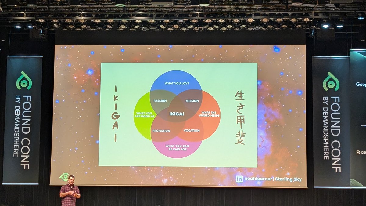 juritanaka's tweet photo. 生き甲斐チャートだ！！これ私も大好きで良く見てる👀 #FOUNDConf2025 https://t.co/93gDNy7FCe