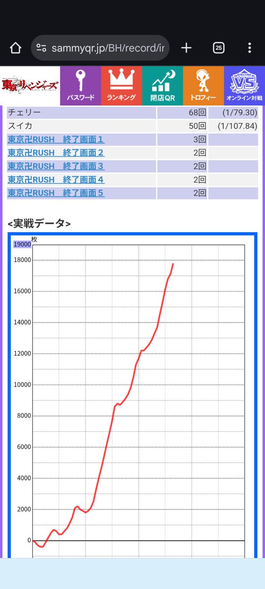 レヲルナ tweet media