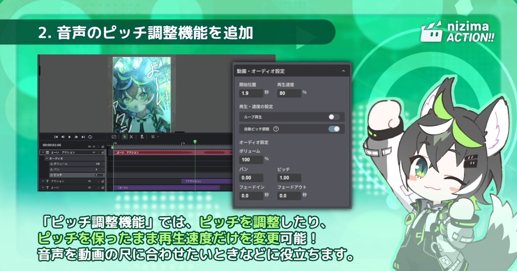 Live2Dの公式オンライン動画エディター「nizima ACTION!! β版」が大型