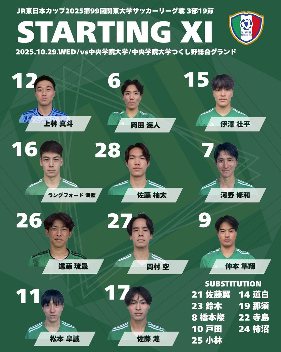 専修大学　セカンドユニホーム Kemari87 KISHISPO / ガンバ大阪 2025 ホーム 半袖レプリカ