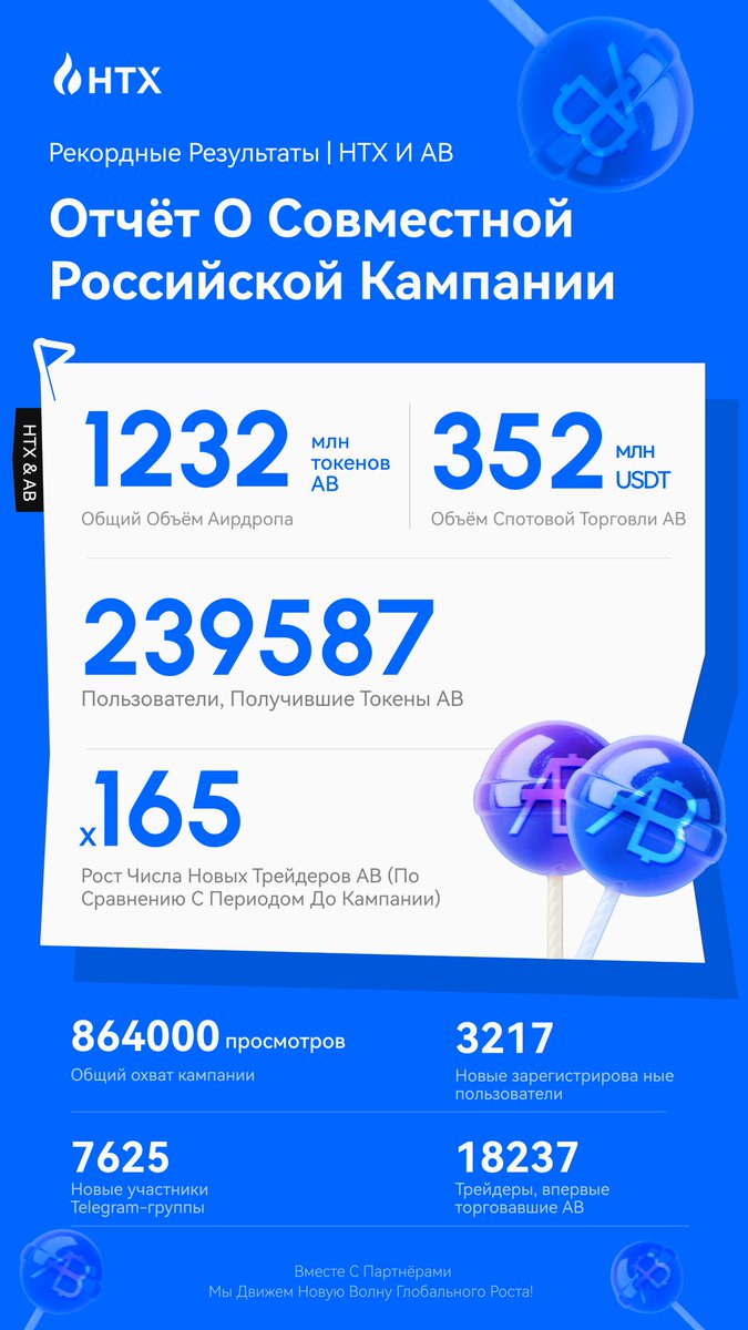 HTX Russia tweet media