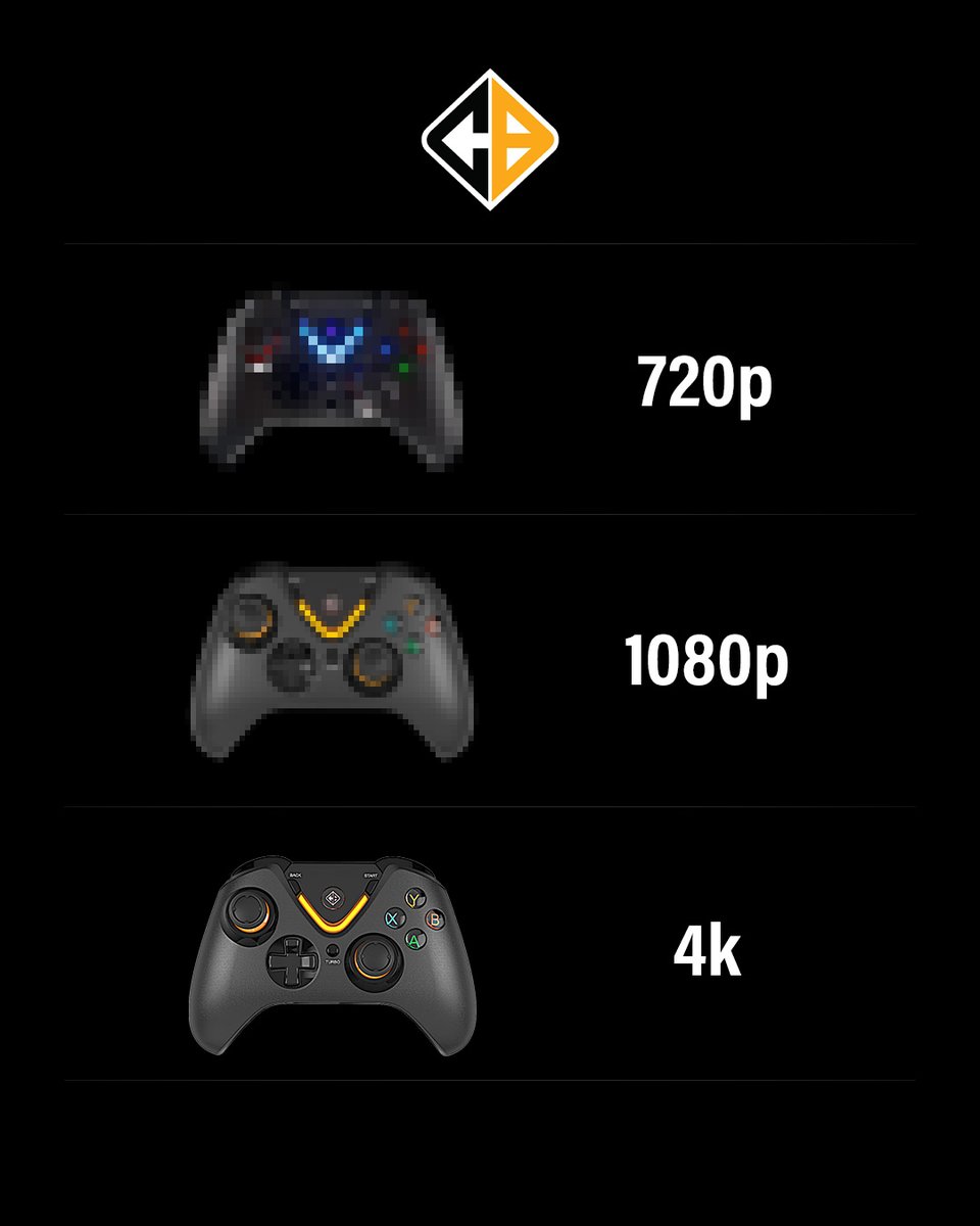 cosmicbyteindia's tweet image. Ares and its evolution hits different

#CosmicByte #SwitchToGodMode #Gaming #Gamers #AresController #AresPro #AresTriMode