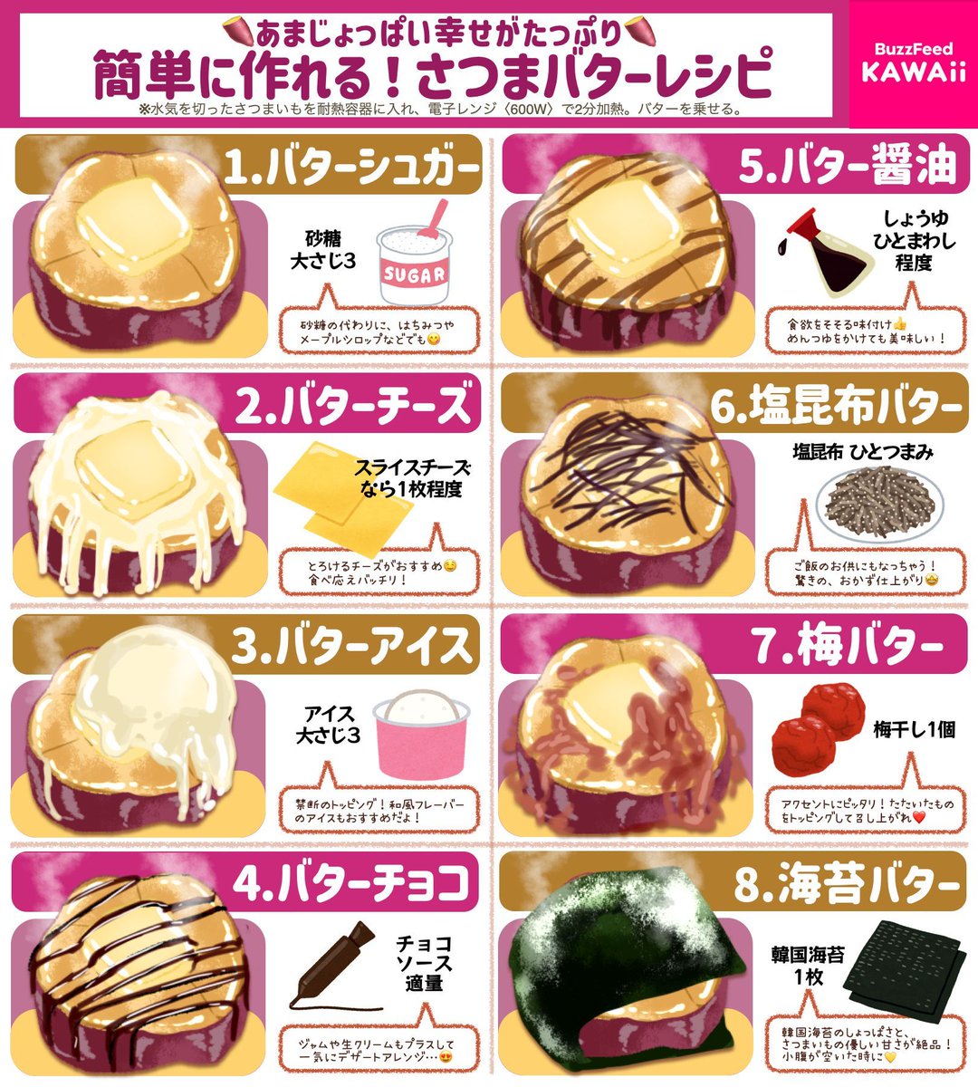 Muffin様✨ Order Acme - Thomas' English Muffins, Cranberry