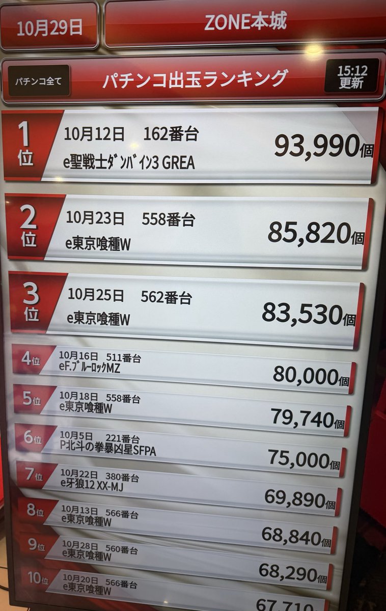 moon❤️ページ にゃぱねっと♂ on X