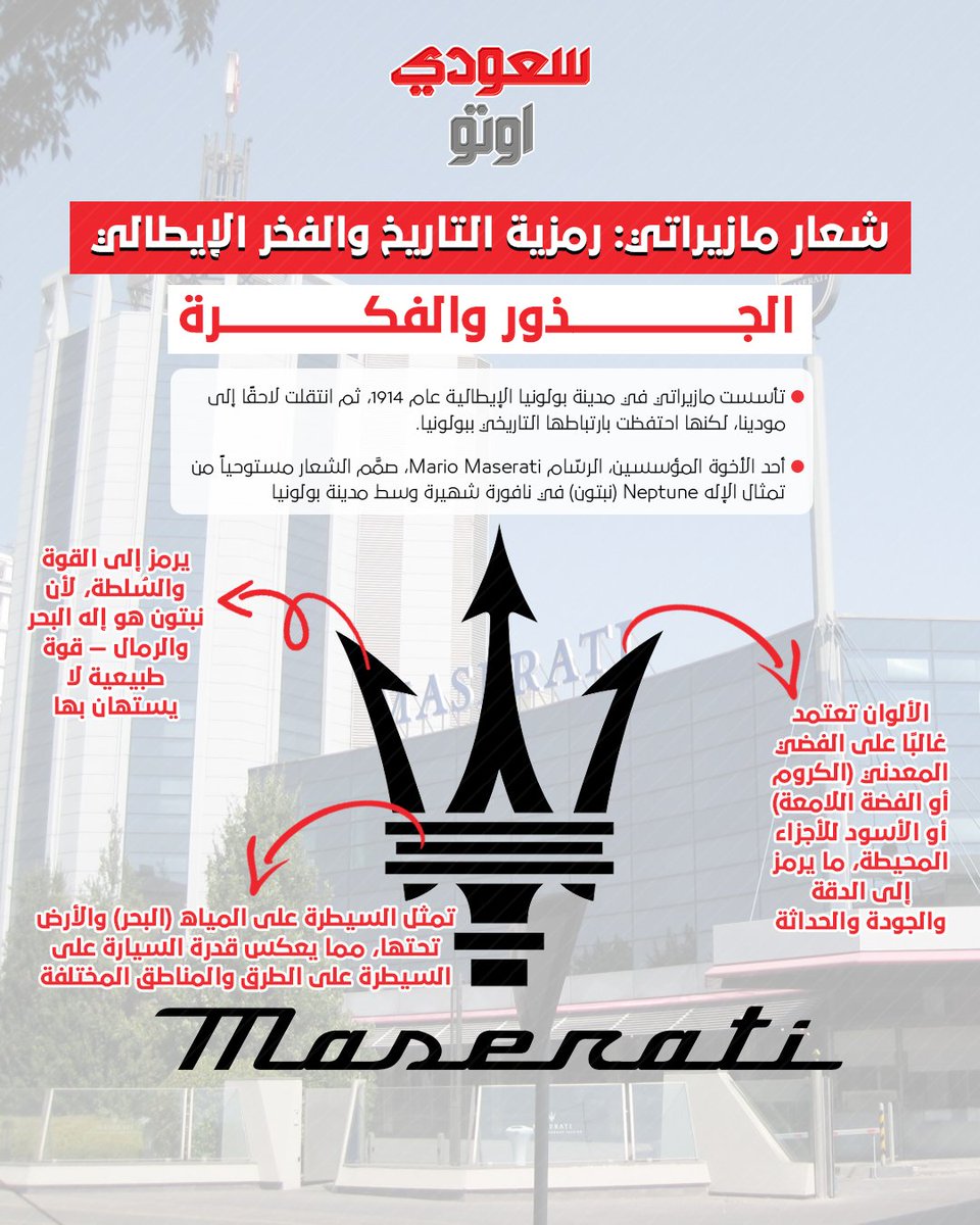 🔱 شعار مازيراتي.. رمزية القوة والفخر الإيطالي

  استُلهم شعار #مازيراتي من رمح الإله نبتون في بولونيا، رمز القوة والسيطرة. 📷 الأحمر: الحماس والأداء الرياضي 📷 الفضي: الأرض والسيطرة على الطريق رمح ثلاثي يجسد إرثًا يمتد منذ 1914 📷

  #مازيراتي #شعار_مازيراتي #سيارات_إيطالية